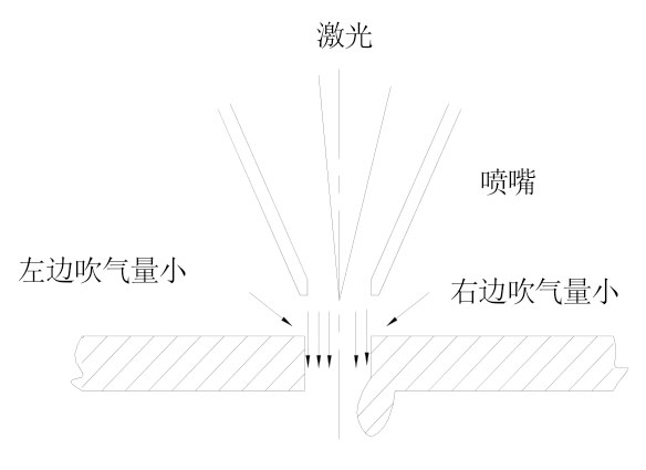 未標(biāo)題-1